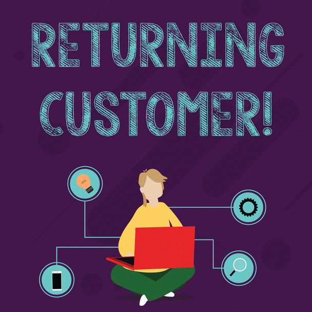 حفظ مشتری(وفاداری مشتری)-خرید مجدد